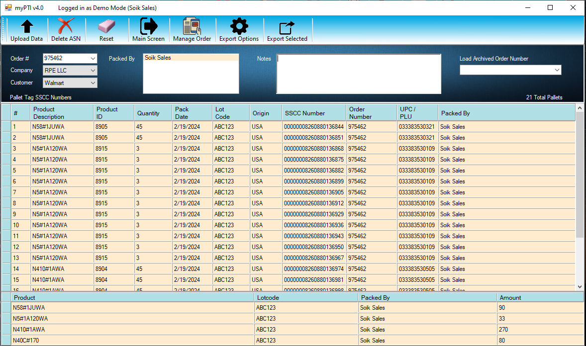 myPTI ASN Data