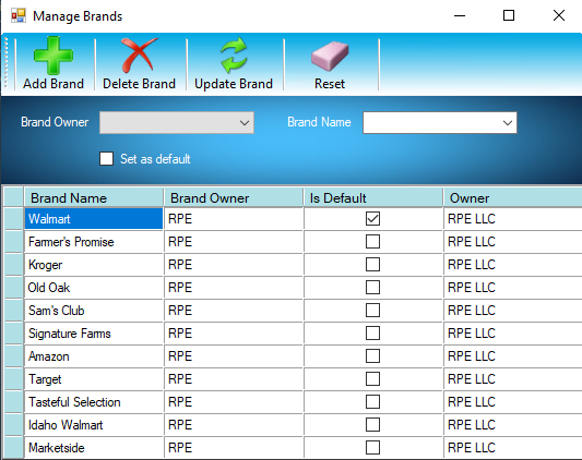 myPTI Brands
